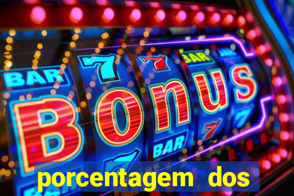 porcentagem dos joguinhos slots