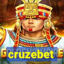 cruzebet