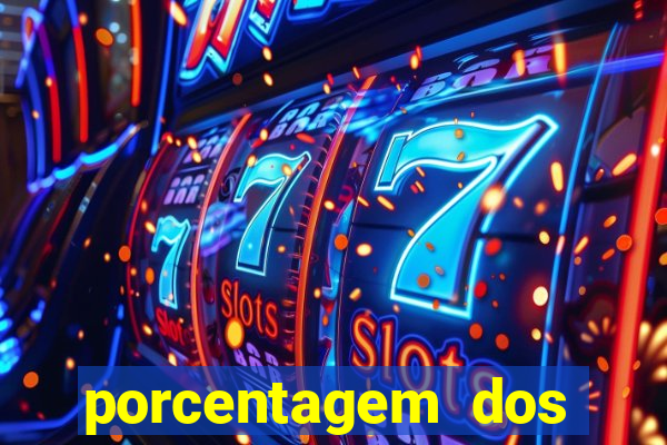 porcentagem dos slots pragmatic