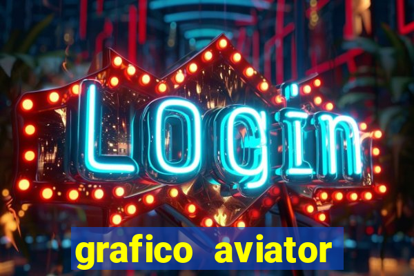 grafico aviator aposta ganha